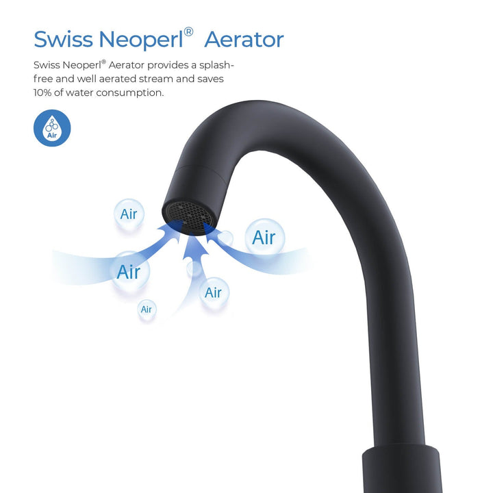 Widespread Bathroom Faucet in KBF1016