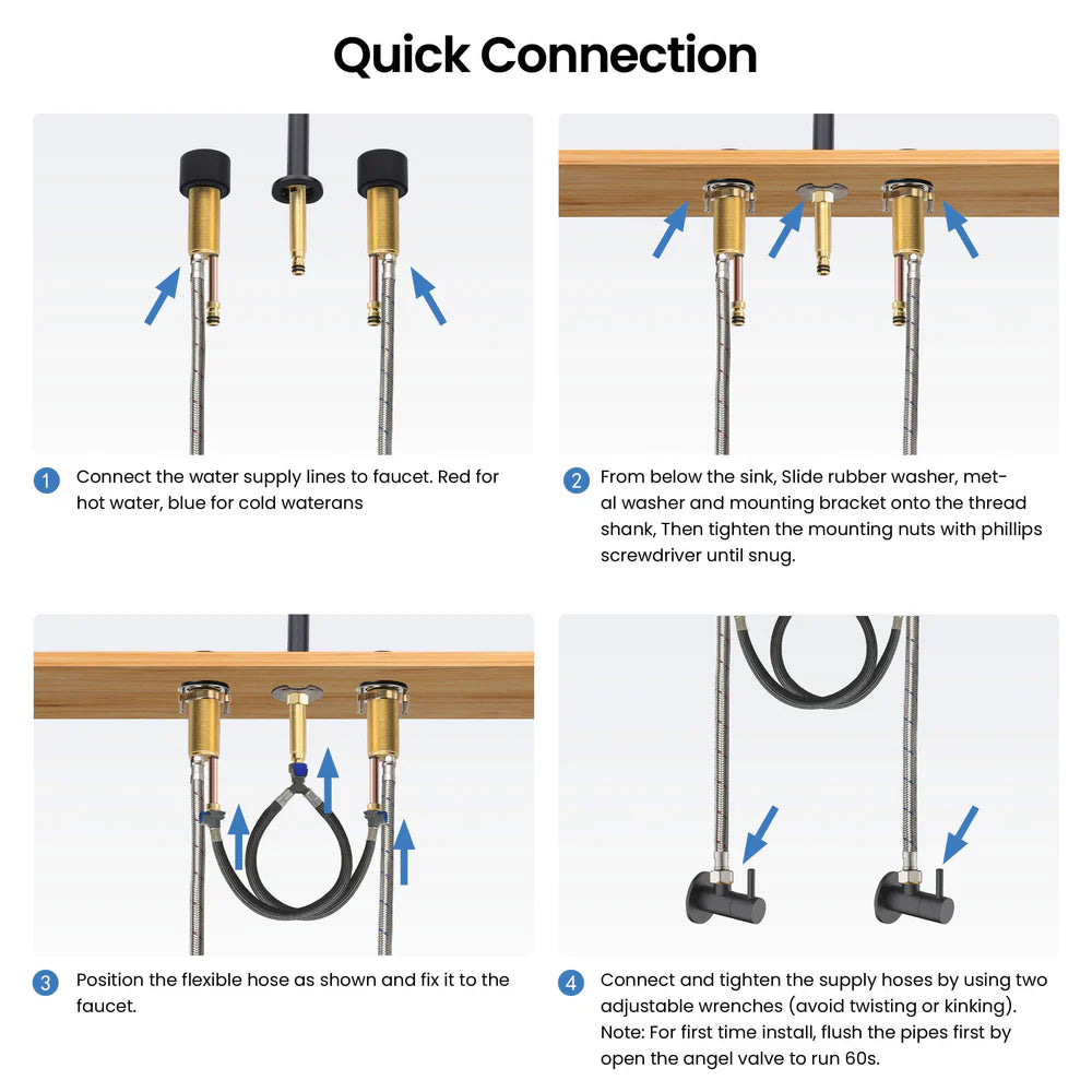 Widespread Bathroom Faucet in KBF1026