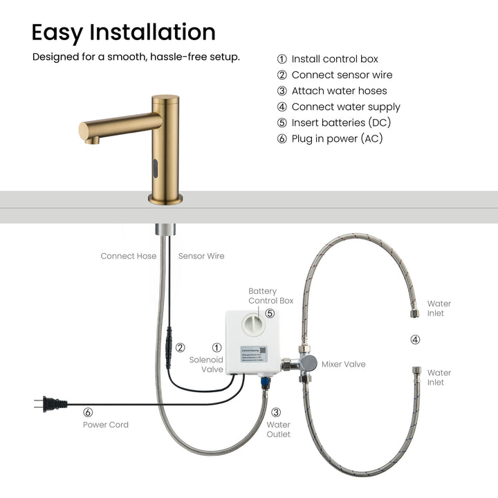 Halo Touchless Bathroom Faucet with Pop-Up Drain