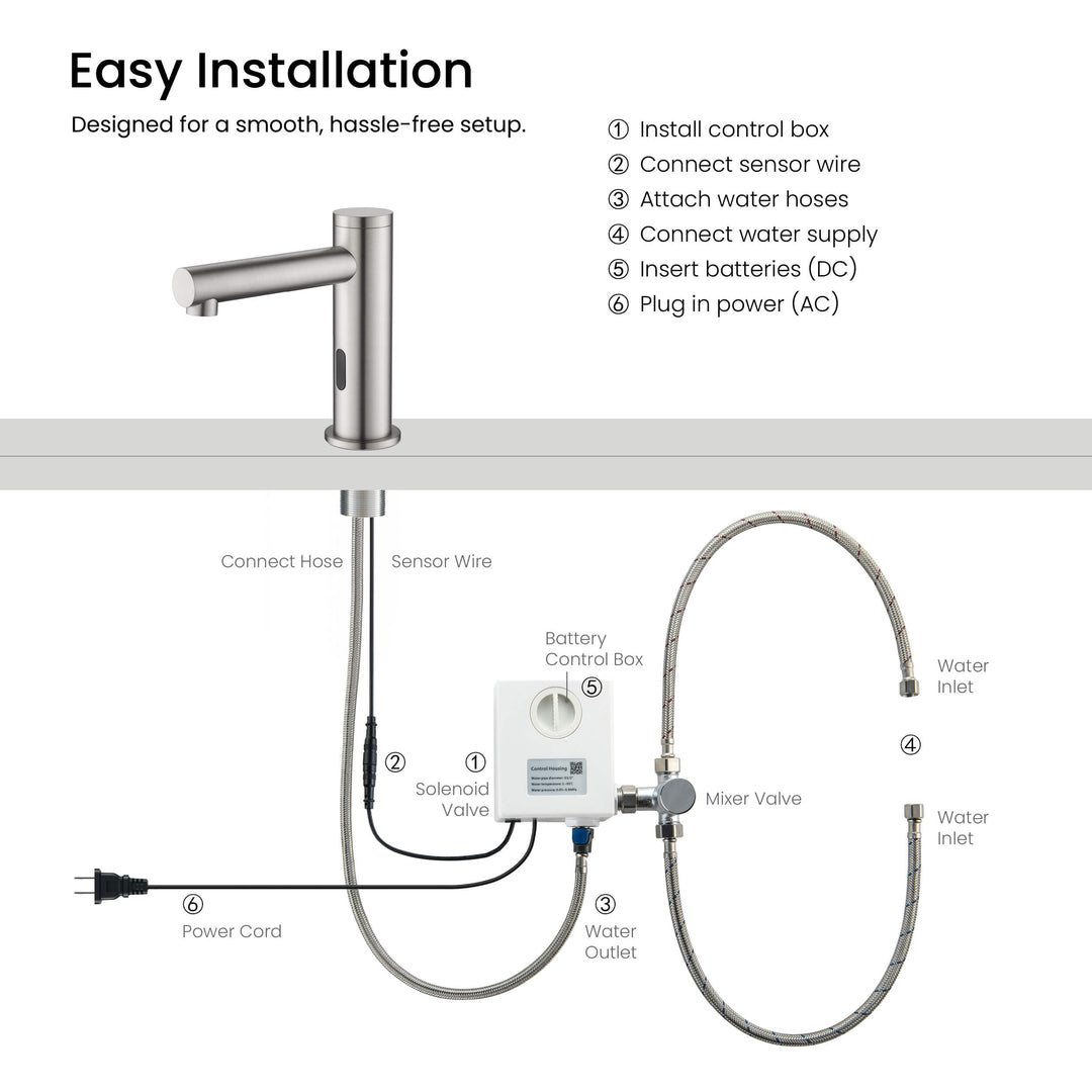 Halo Touchless Bathroom Faucet with Pop-Up Drain