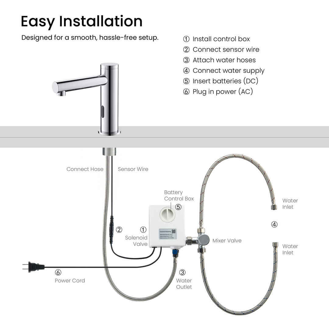 Halo Touchless Bathroom Faucet with Pop-Up Drain