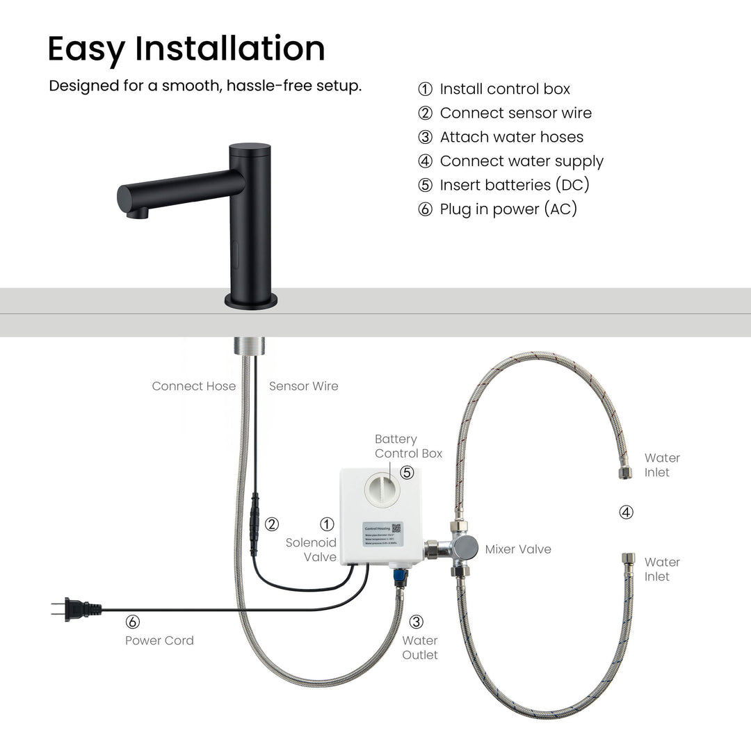 Halo Touchless Bathroom Faucet with Pop-Up Drain