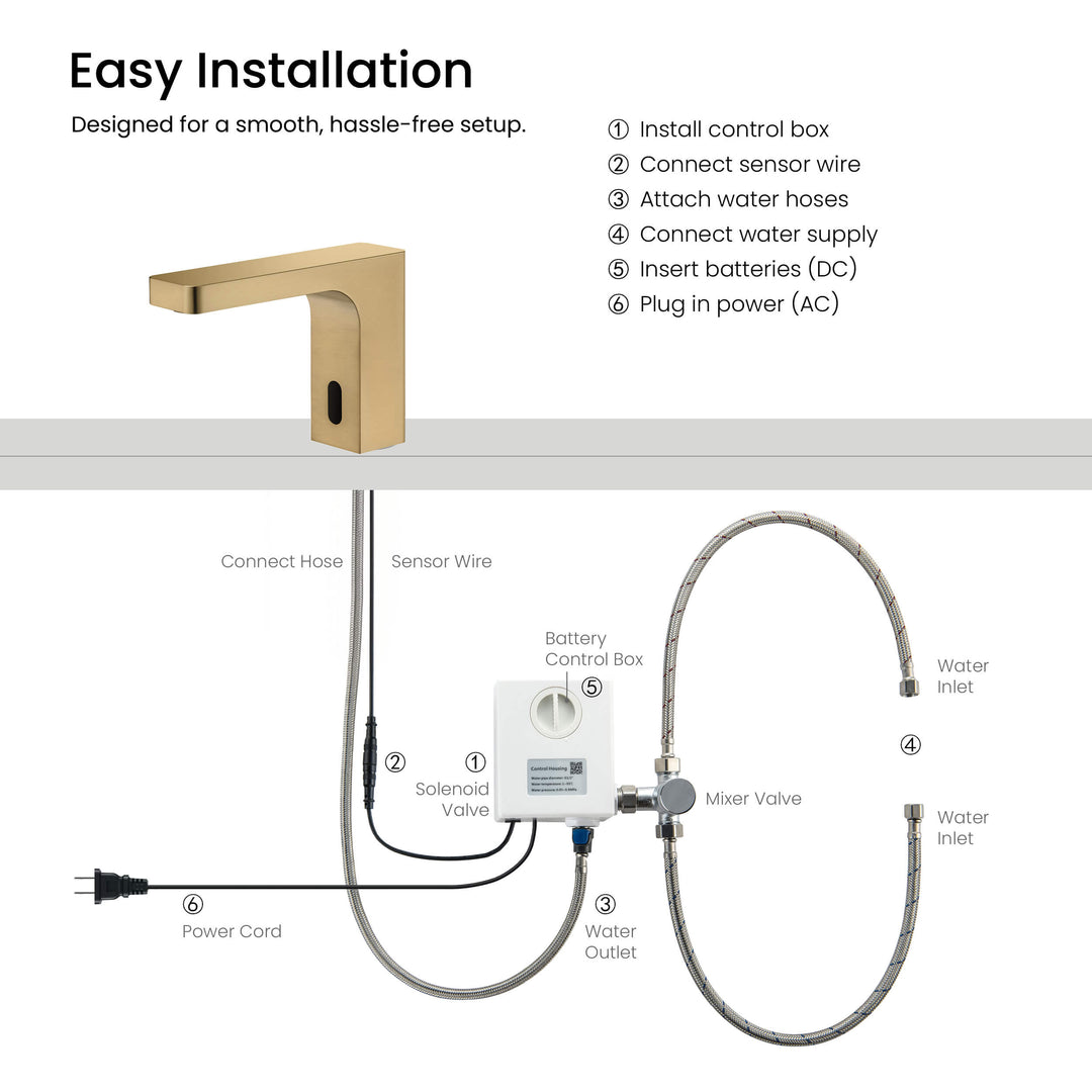 Fusion Touchless Bathroom Faucet with Pop-Up Drain