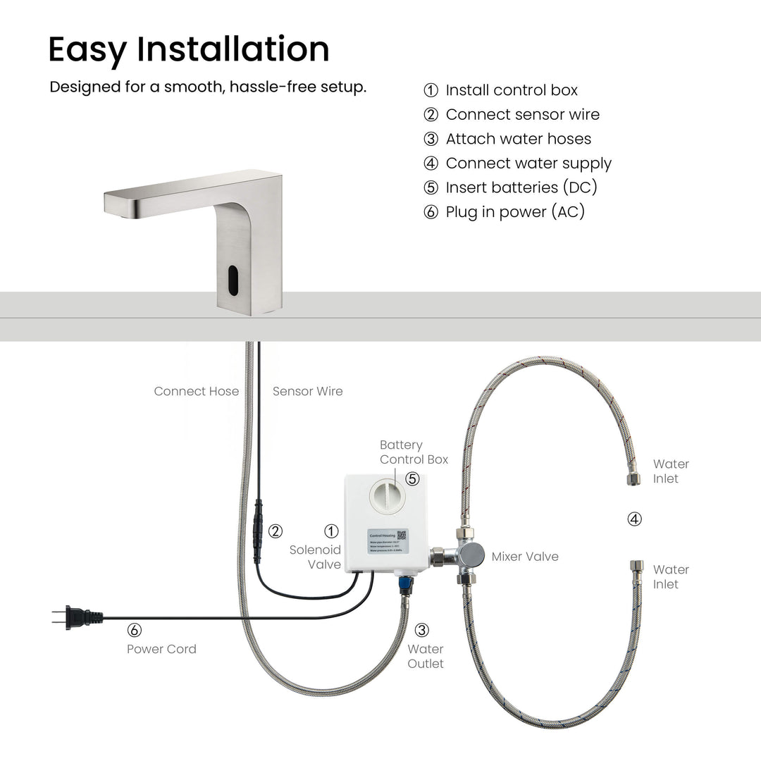 Fusion Touchless Bathroom Faucet with Pop-Up Drain