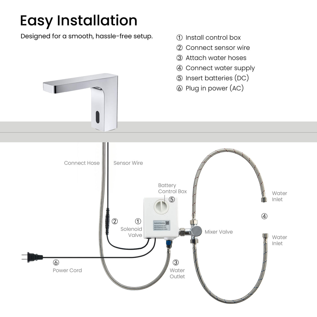 Fusion Touchless Bathroom Faucet with Pop-Up Drain
