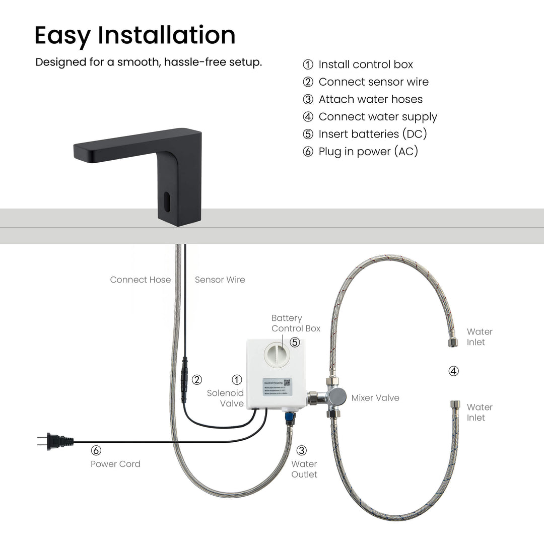 Fusion Touchless Bathroom Faucet with Pop-Up Drain