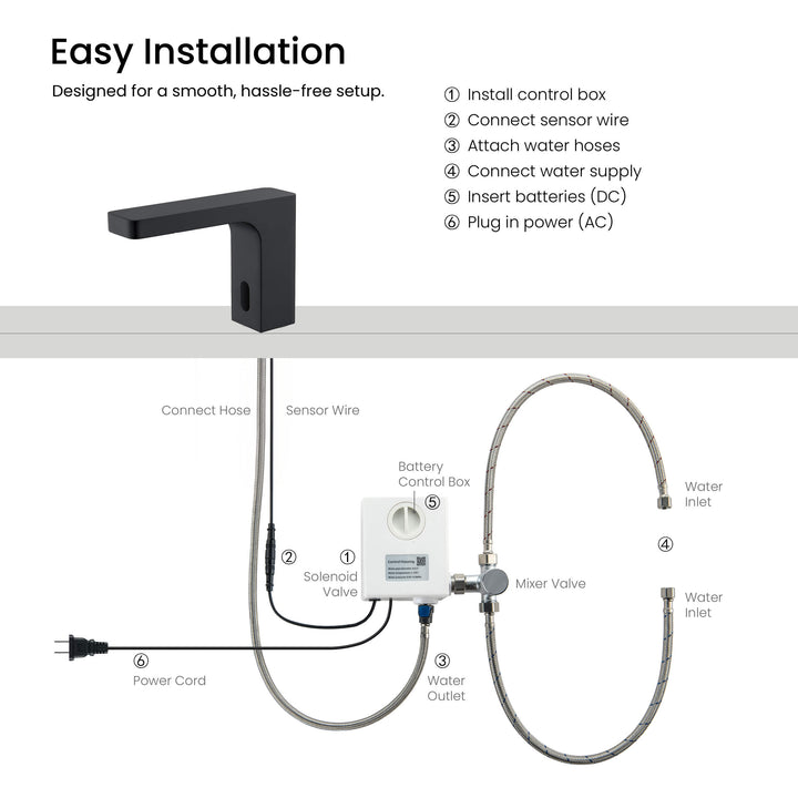 Fusion Touchless Bathroom Faucet with Pop-Up Drain