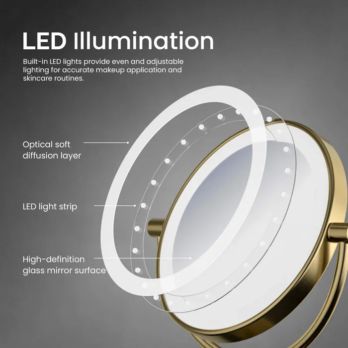 Halo LED Wall-Mount Magnifying Makeup Mirror