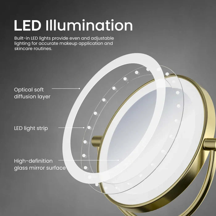 Halo LED Wall-Mount Magnifying Makeup Mirror