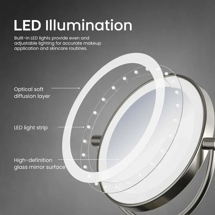 Halo LED Wall-Mount Magnifying Makeup Mirror