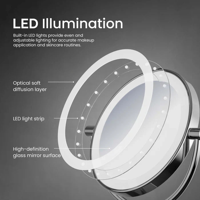 Halo LED Wall-Mount Magnifying Makeup Mirror