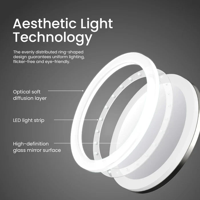 Halo LED Wall-Mount 5x Magnifying Makeup Mirror