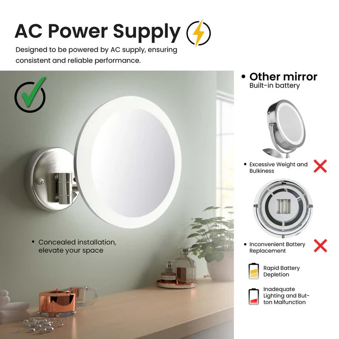 Halo LED Wall-Mount 5x Magnifying Makeup Mirror