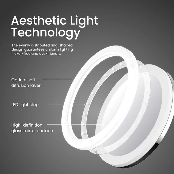 Halo LED Wall-Mount 5x Magnifying Makeup Mirror