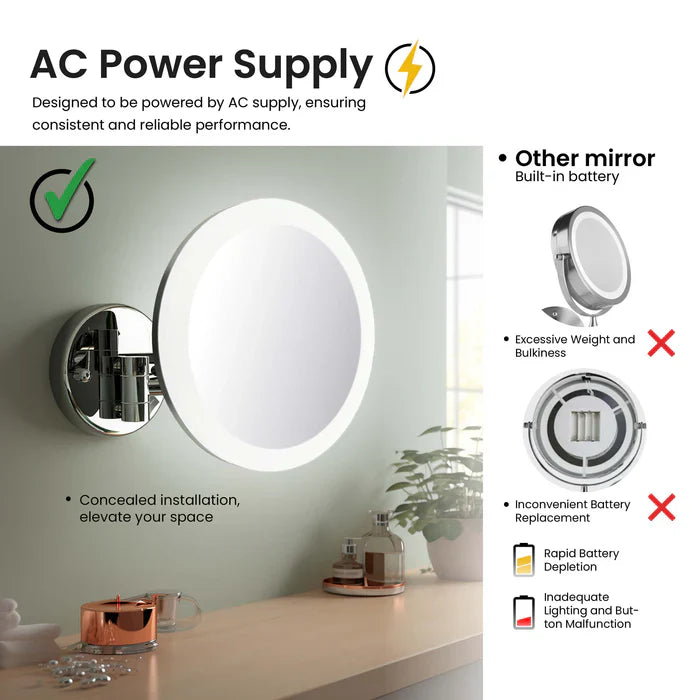 Halo LED Wall-Mount 5x Magnifying Makeup Mirror