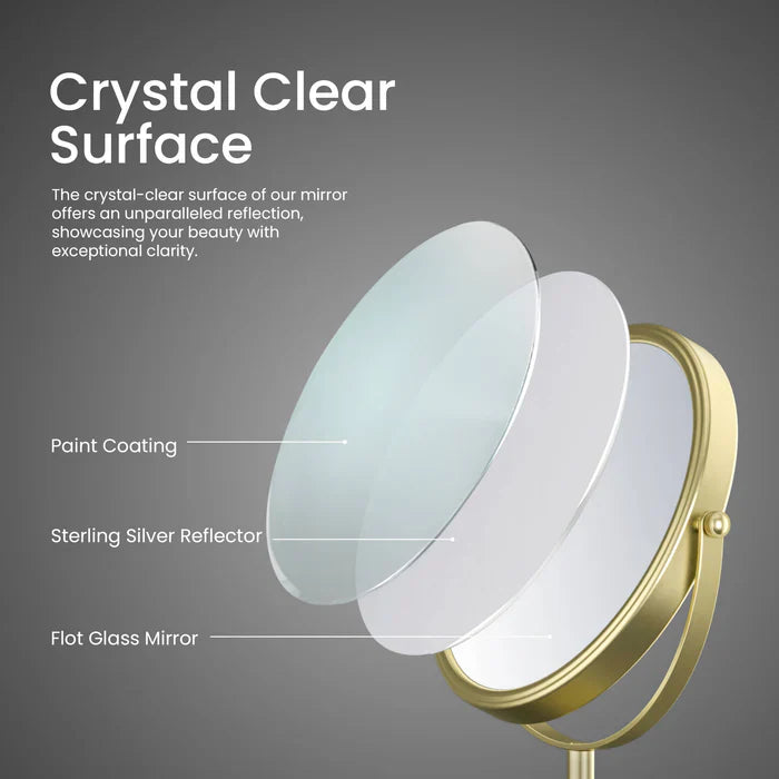 Halo Freestanding 5x Magnifying Makeup Mirror
