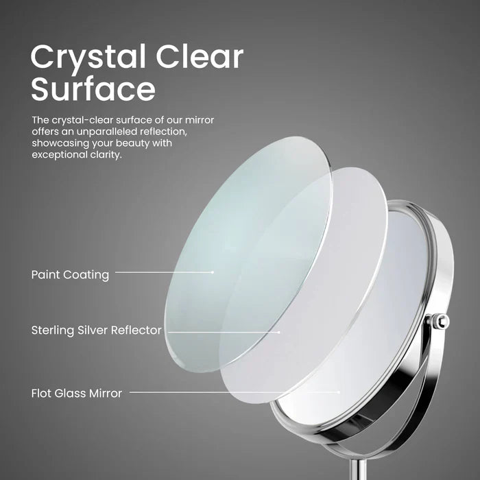 Halo Freestanding 5x Magnifying Makeup Mirror