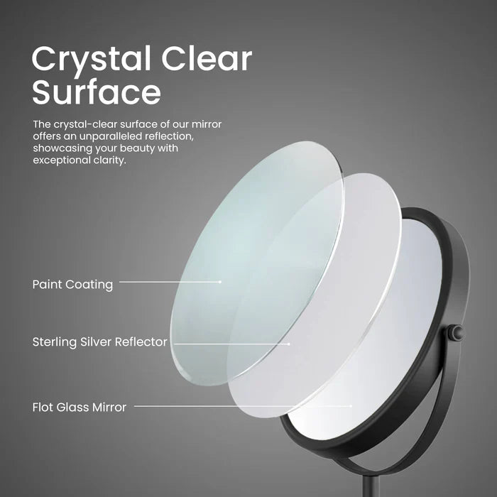 Halo Freestanding 5x Magnifying Makeup Mirror