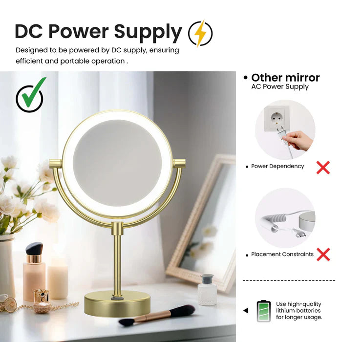 Halo LED Free-Standing Magnifying Makeup Mirror