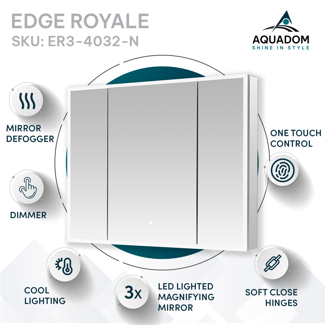 Edge Royale 40" x 32" LED Lighted Triple Door Medicine Cabinet