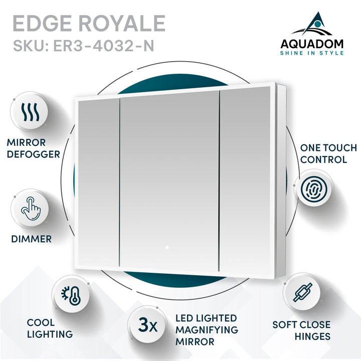 Edge Royale 40" x 32" LED Lighted Triple Door Medicine Cabinet