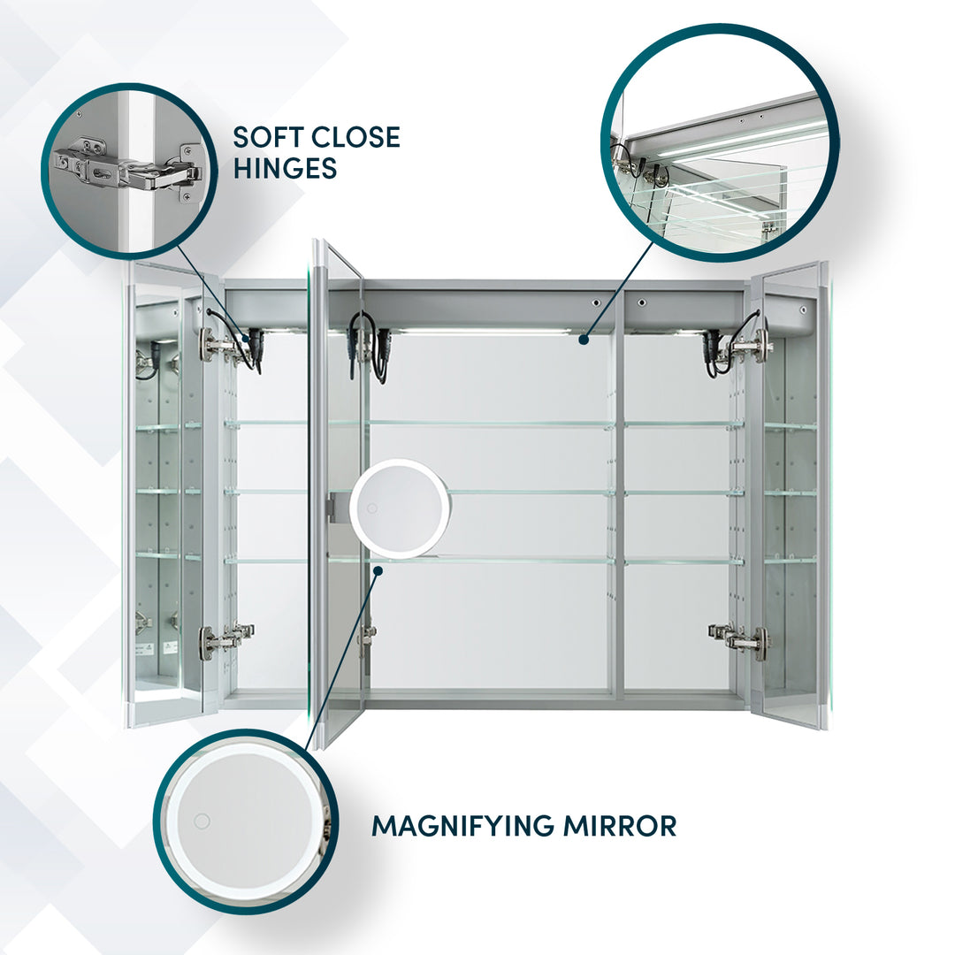Edge Royale 40" x 32" LED Lighted Triple Door Medicine Cabinet