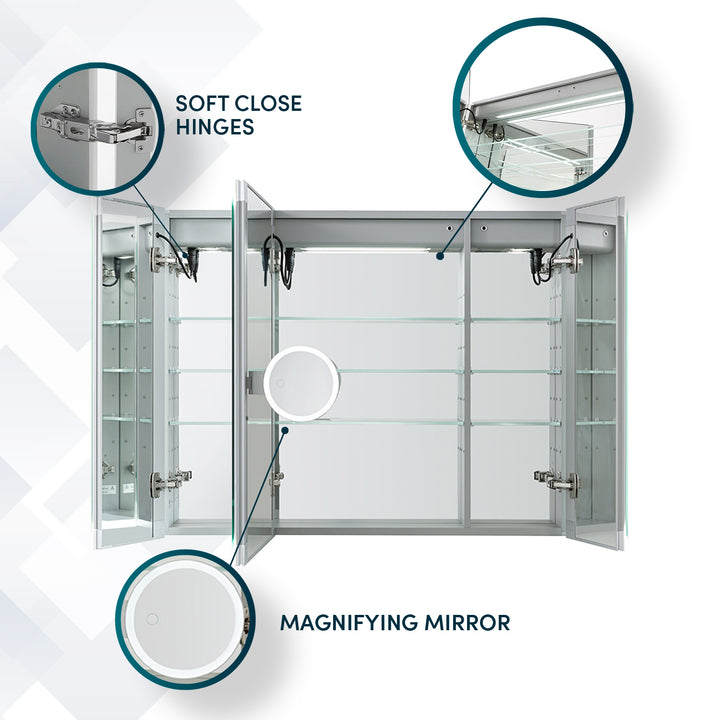 Edge Royale 40" x 32" LED Lighted Triple Door Medicine Cabinet