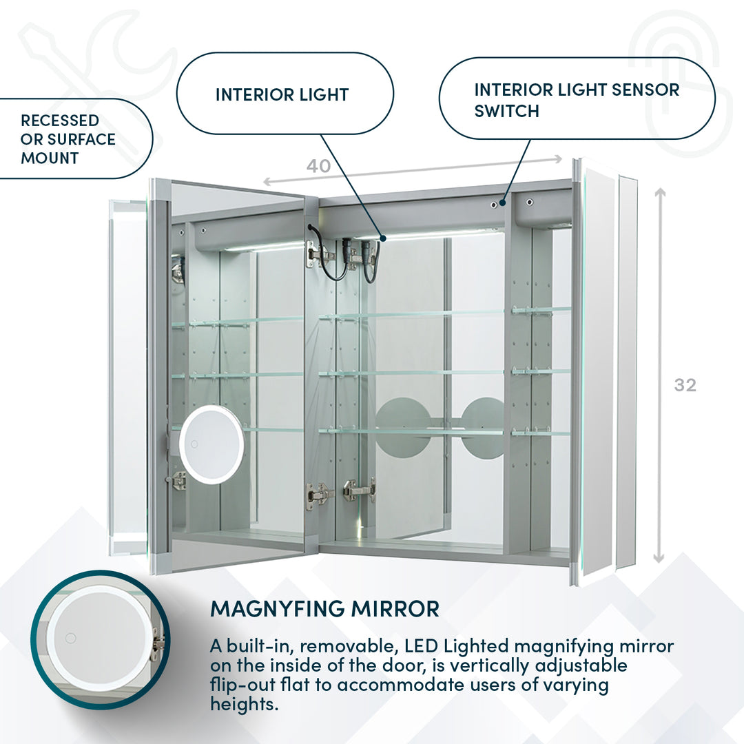 Edge Royale 40" x 32" LED Lighted Triple Door Medicine Cabinet