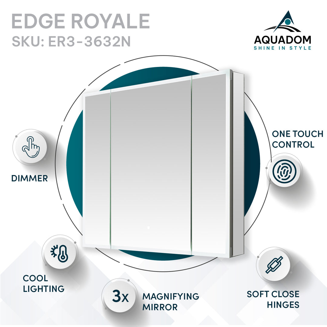Edge Royale 36" x 32" LED Lighted Triple Door Medicine Cabinet