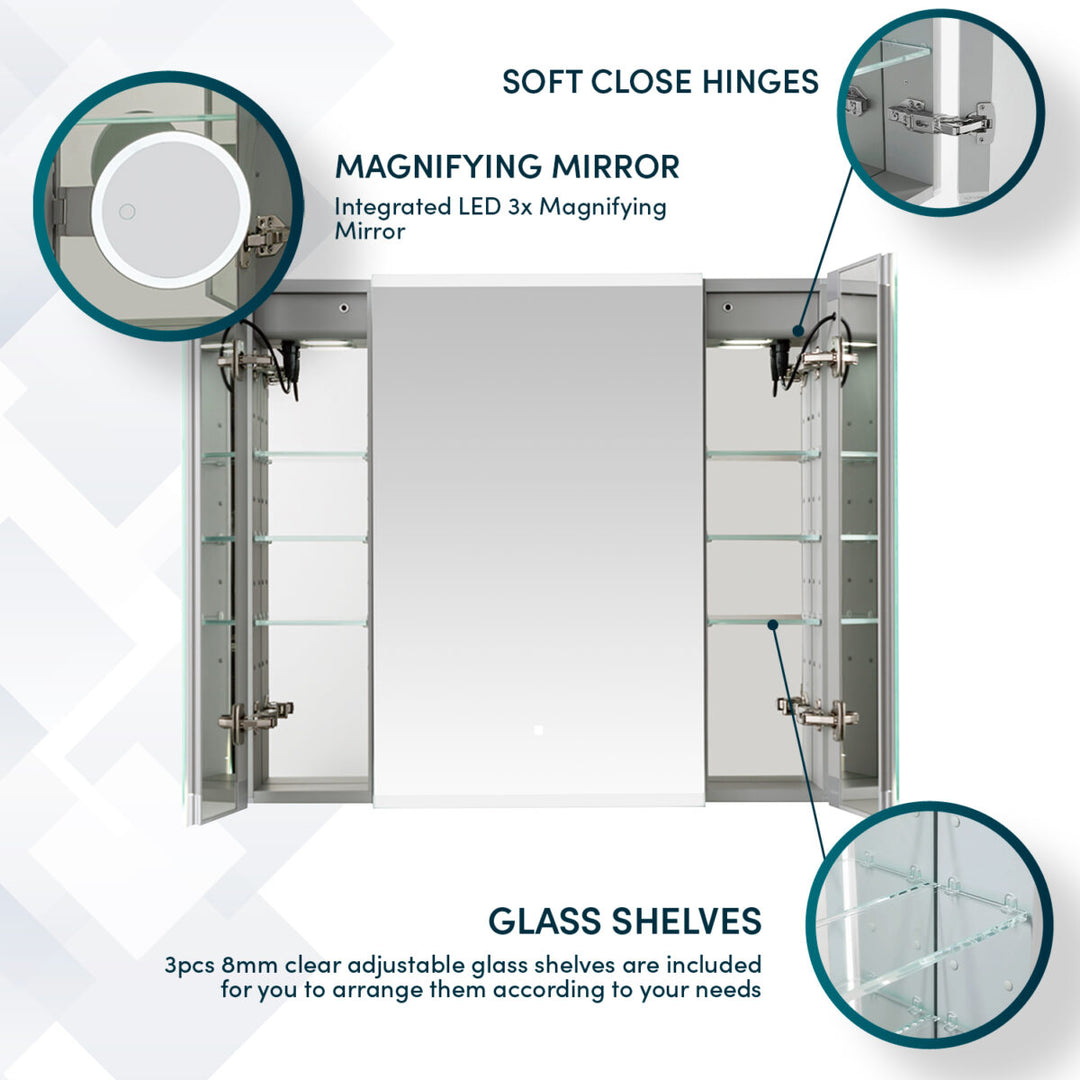 Edge Royal 36 Inch LED Lighted Mirror 3 Door Medicine Cabinet features mirrored doors, soft-close hinges, an integrated LED 3x magnifying mirror, and three adjustable clear glass shelves on each side with labeled callouts.