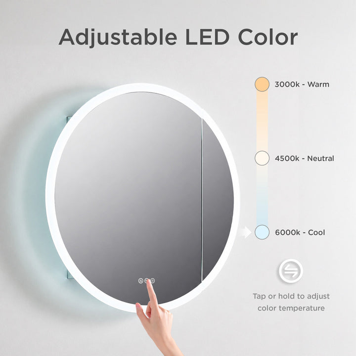 Regulus 32" Recessed or Surface-Mount LED Medicine Cabinet