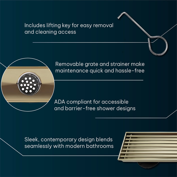Oceanic Linear Grid-Cover Shower Drain in 316 Stainless Steel
