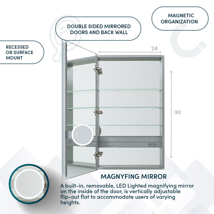 Royale 24" x 30" Left Hinge Medicine Cabinet