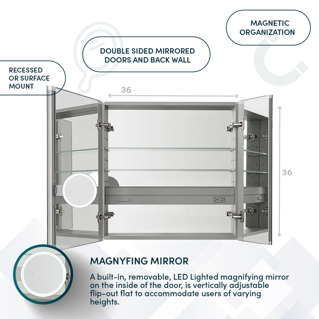 Royale 36" x 36" Double Door Medicine Cabinet