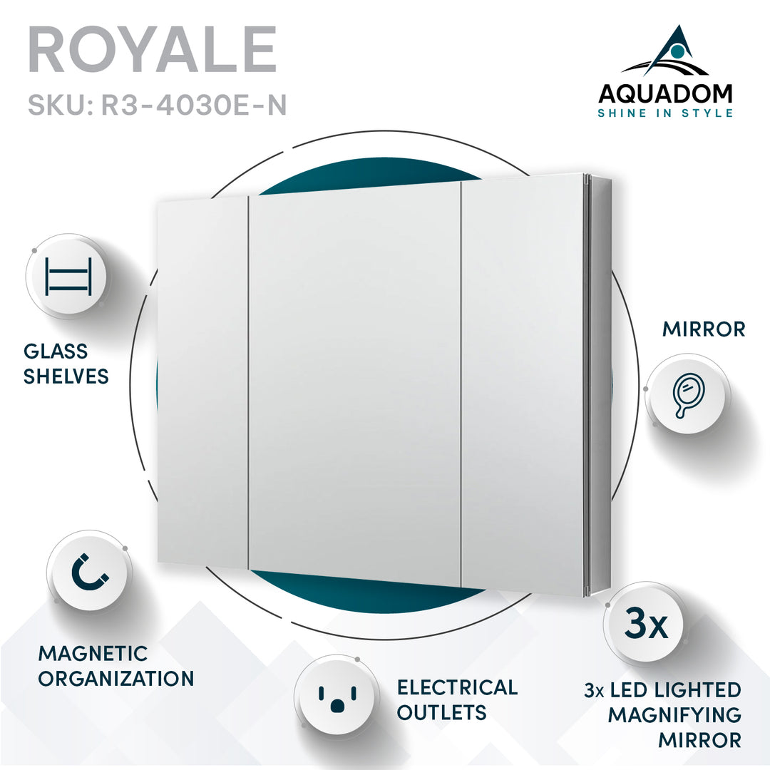Royale 40" x 30" Triple Door LED Medicine Cabinet
