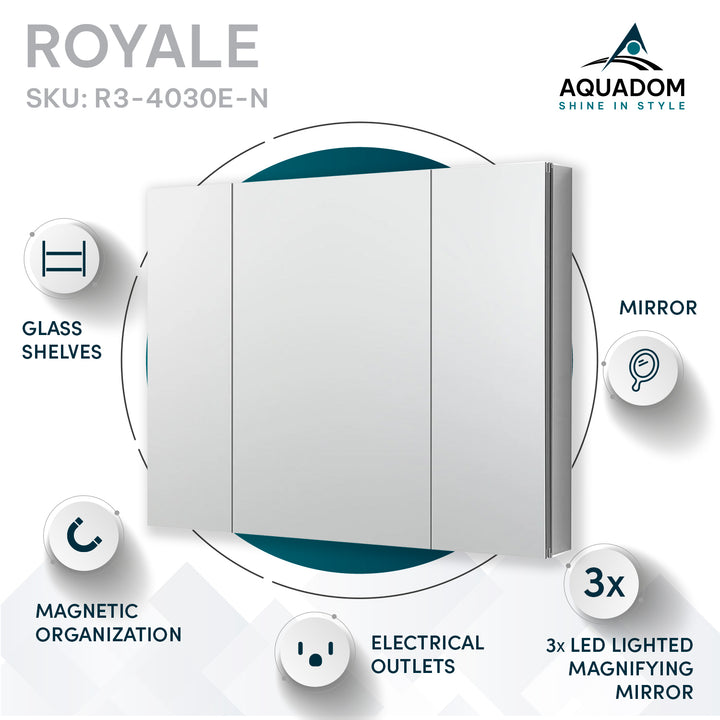 Royale 40" x 30" Triple Door LED Medicine Cabinet