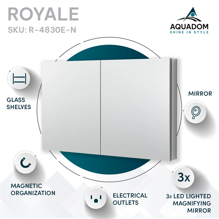 Royale 48" x 30" Double Door LED Medicine Cabinet