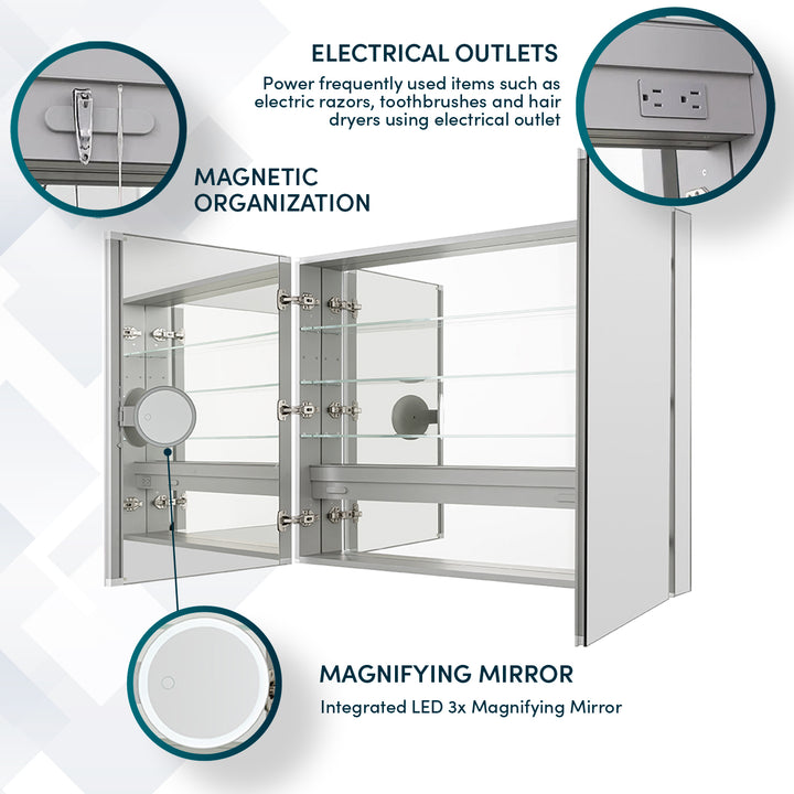 Royale 48" x 30" Double Door LED Medicine Cabinet