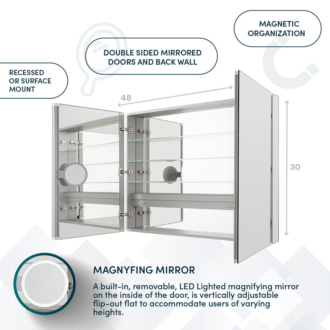 Royale 48" x 30" Double Door LED Medicine Cabinet