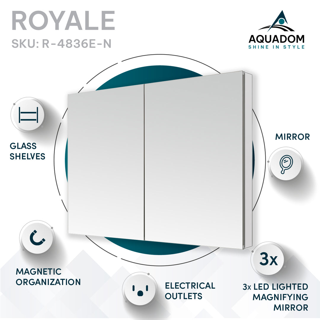 Royale 48" x 36" Double Door LED Medicine Cabinet