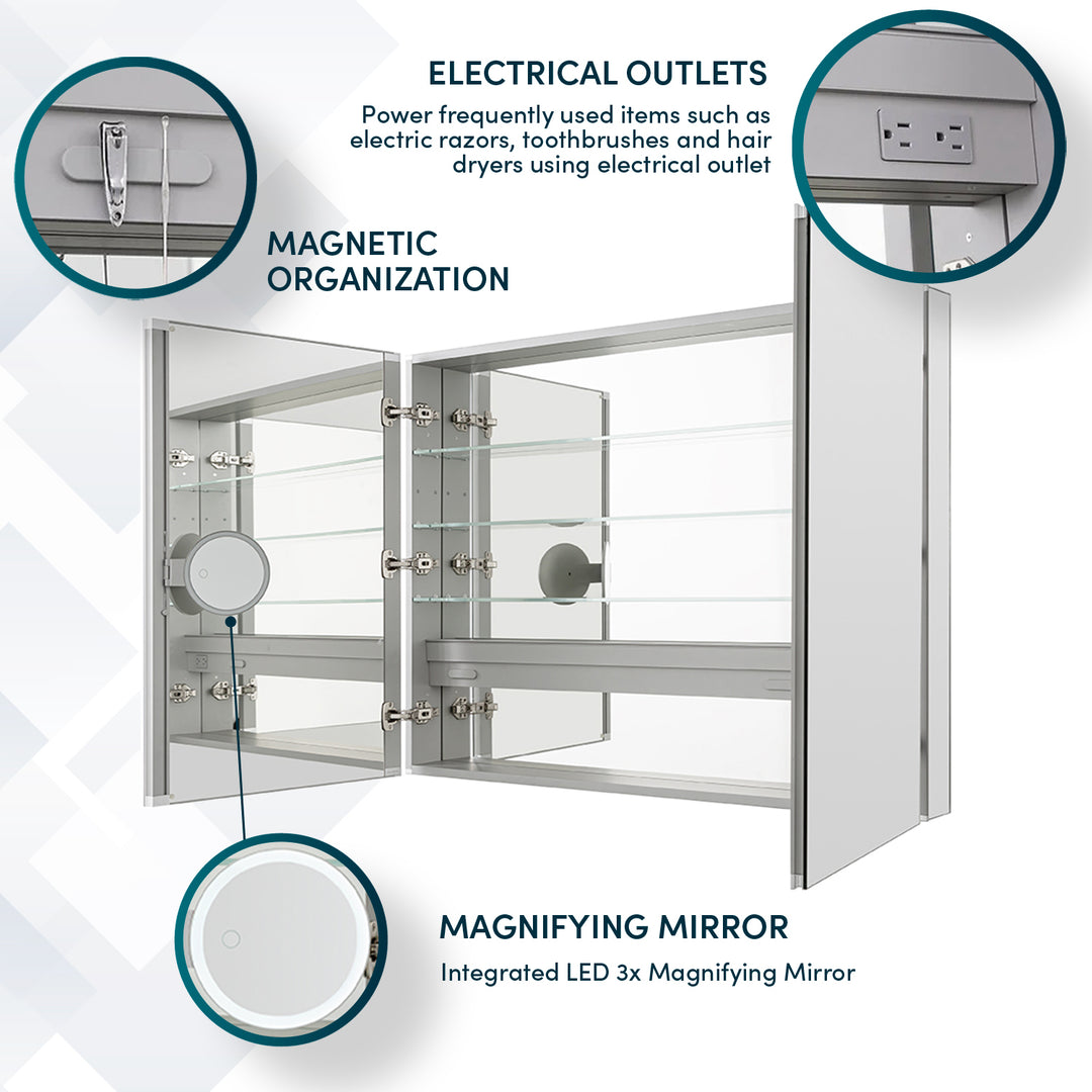 Royale 48" x 36" Double Door LED Medicine Cabinet