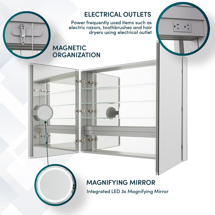 Royale 48" x 36" Double Door LED Medicine Cabinet