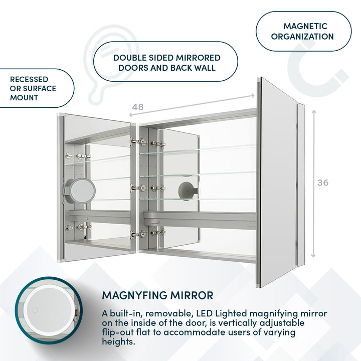 Royale 48" x 36" Double Door LED Medicine Cabinet
