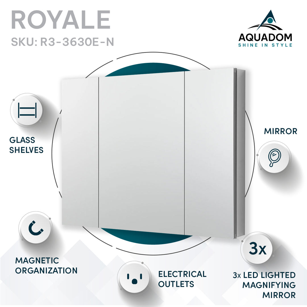 Royale 36" x 30" Triple Door Medicine Cabinet