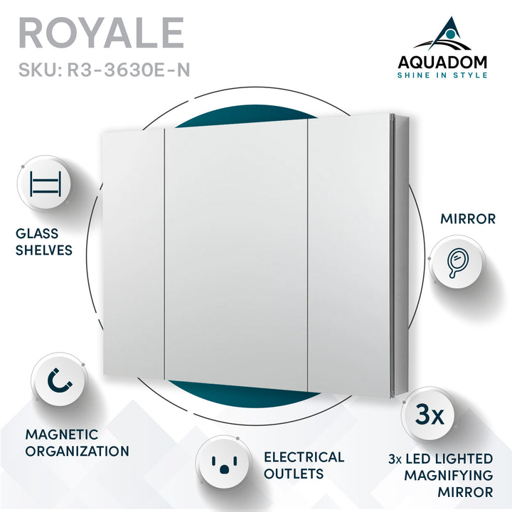 Royale 36" x 30" Triple Door Medicine Cabinet