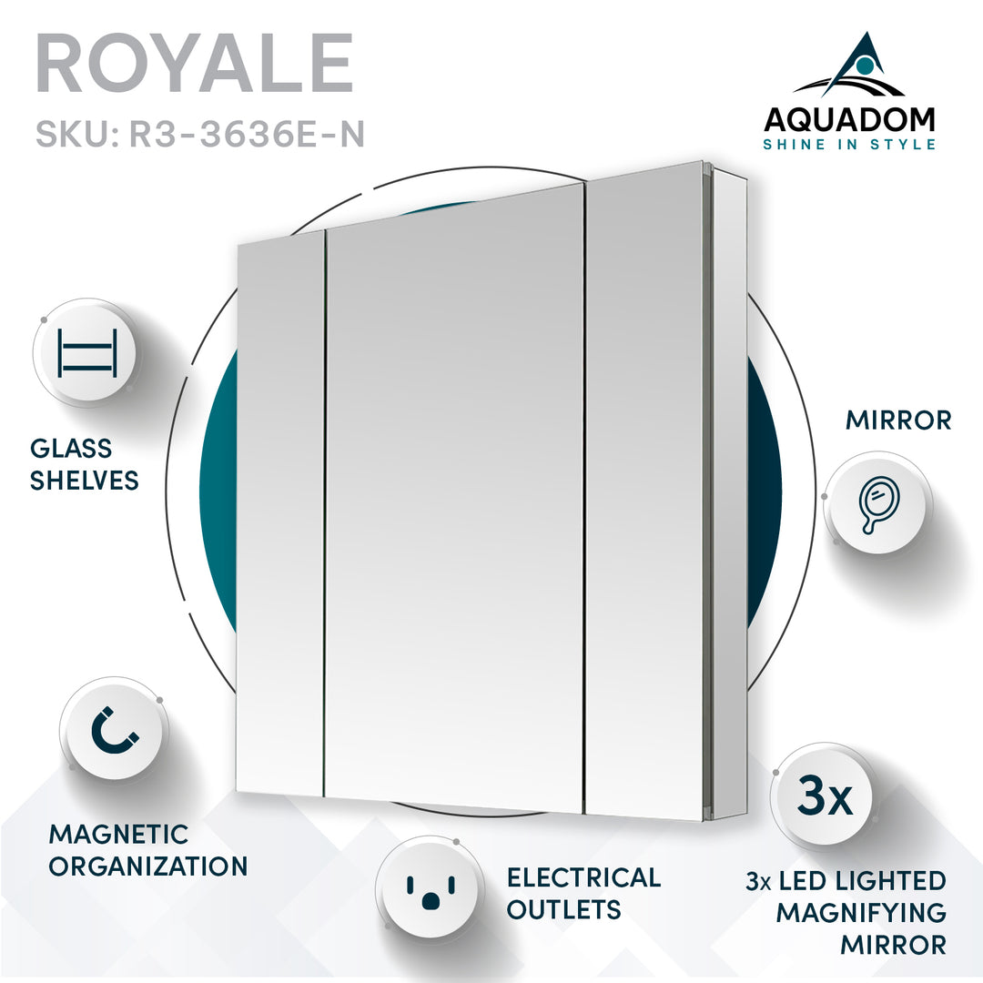 Royale 36" x 36" Triple Door LED Medicine Cabinet