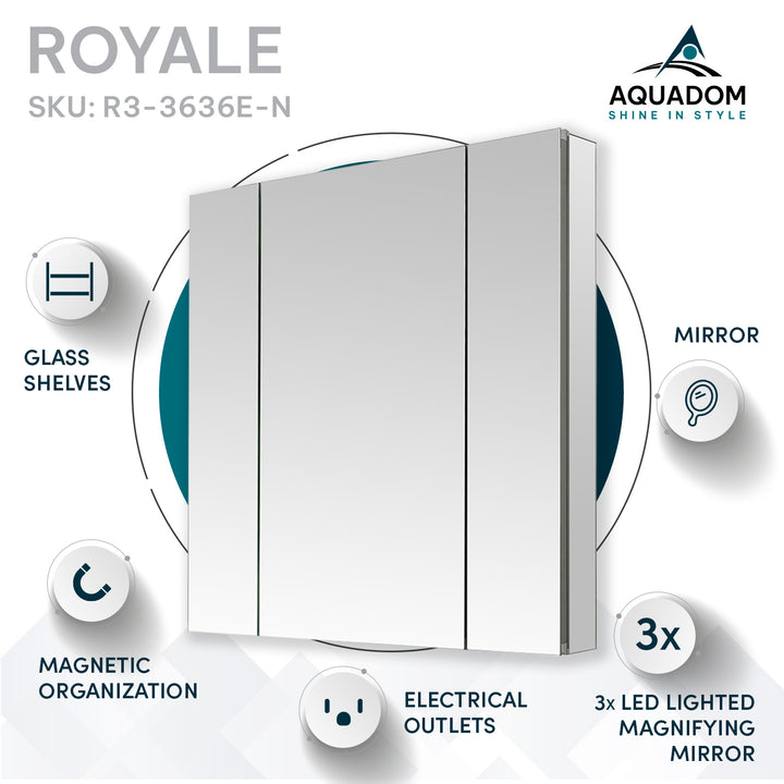 Royale 36" x 36" Triple Door LED Medicine Cabinet