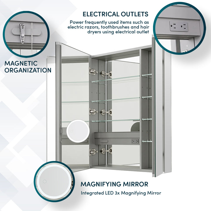 Royale 36" x 36" Triple Door LED Medicine Cabinet