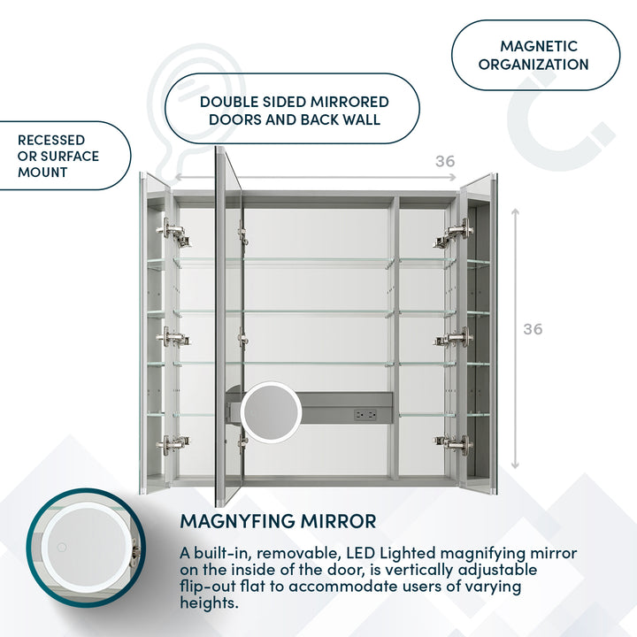 Royale 36" x 36" Triple Door LED Medicine Cabinet