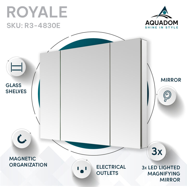 Royale 48" x 30" Triple Door LED Medicine Cabinet